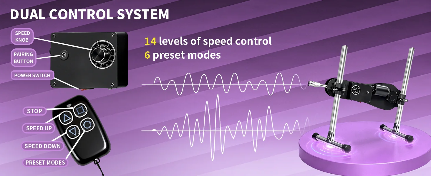 The Velqira COVE dual control system: on-machine speed knob and remote, 14 speed modes and 6 motion modes